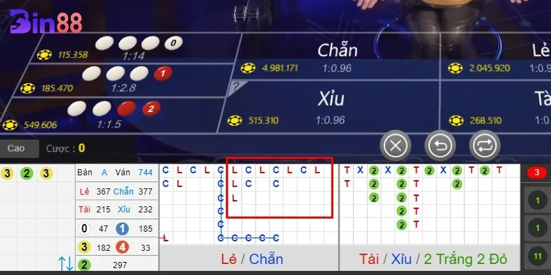 Cách soi cầu xóc đĩa khôn ngoan giúp bạn thắng đậm.